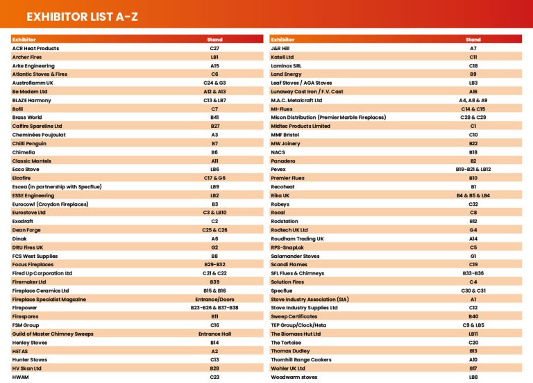 Exhibitor List A - Z