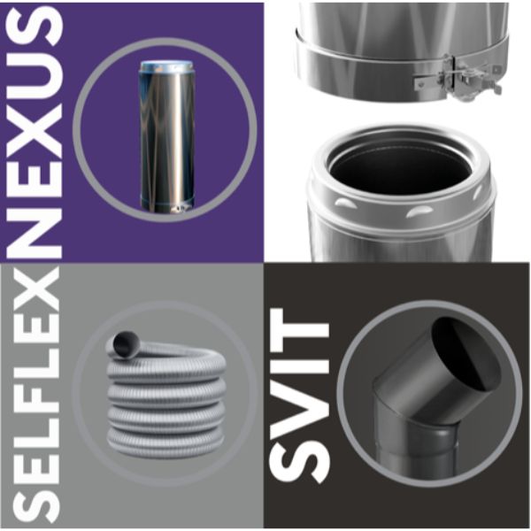 A Short History of Twin Wall Chimneys and SFL.